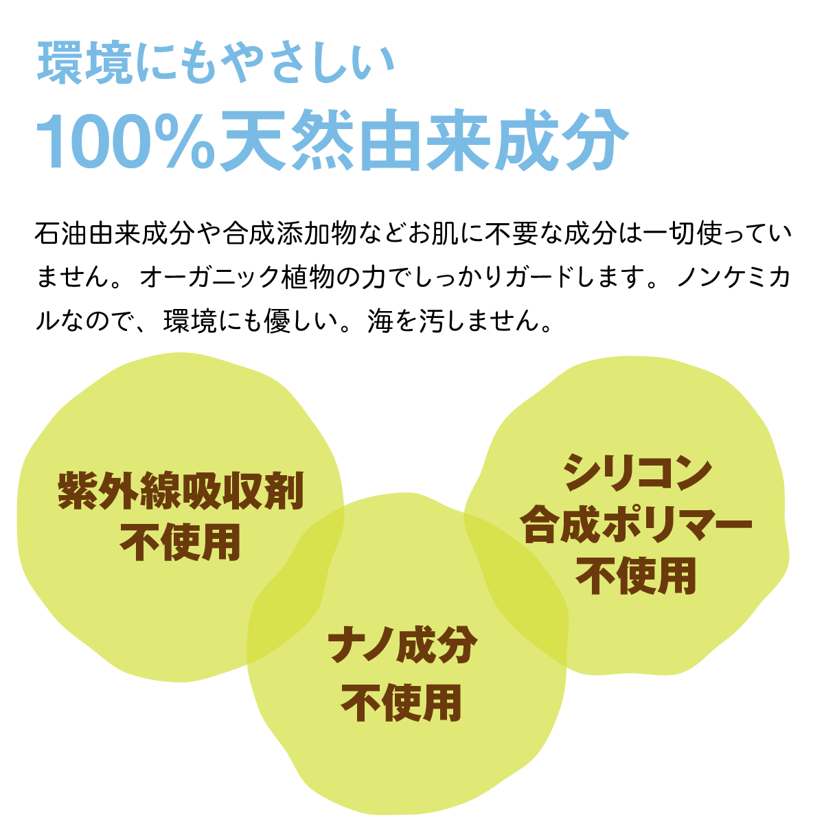 UVプロテクト フェイス & ボディ SPF50+/ PA+++