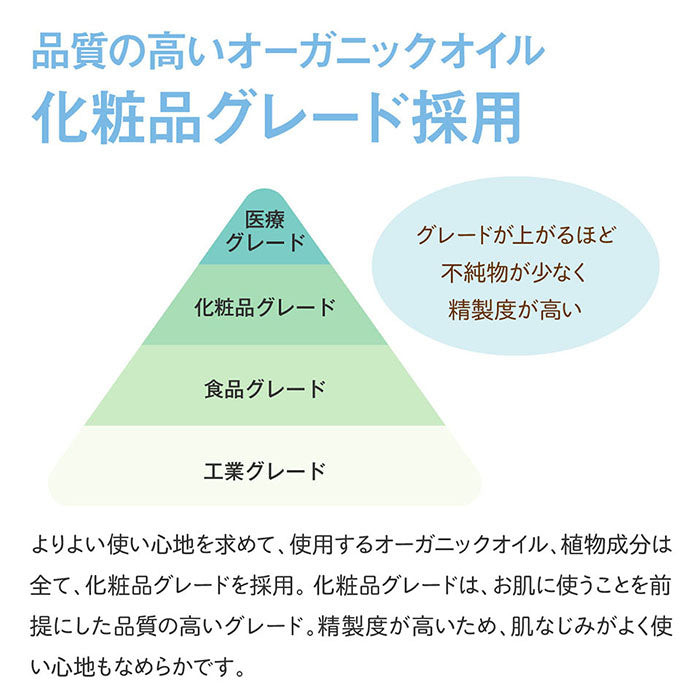 everything セット