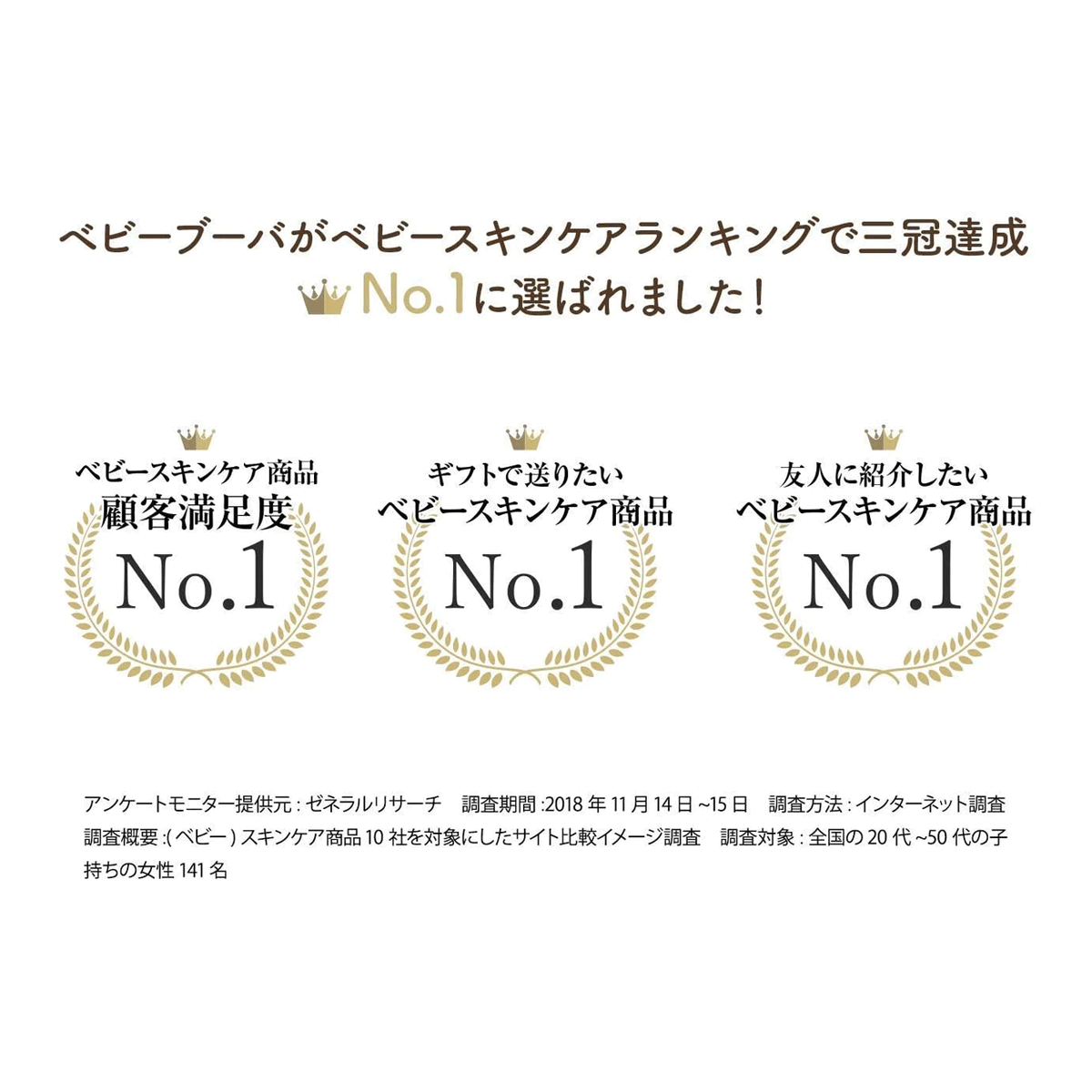 ベビースキンケア ギフトセット