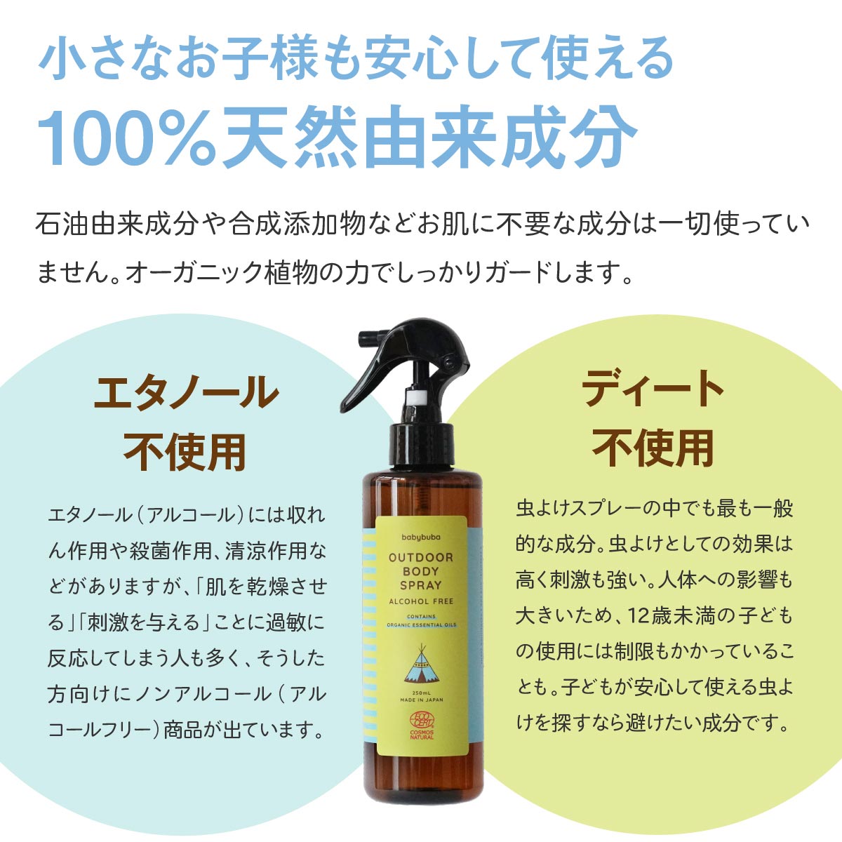 アウトドア ボディスプレー 250ml