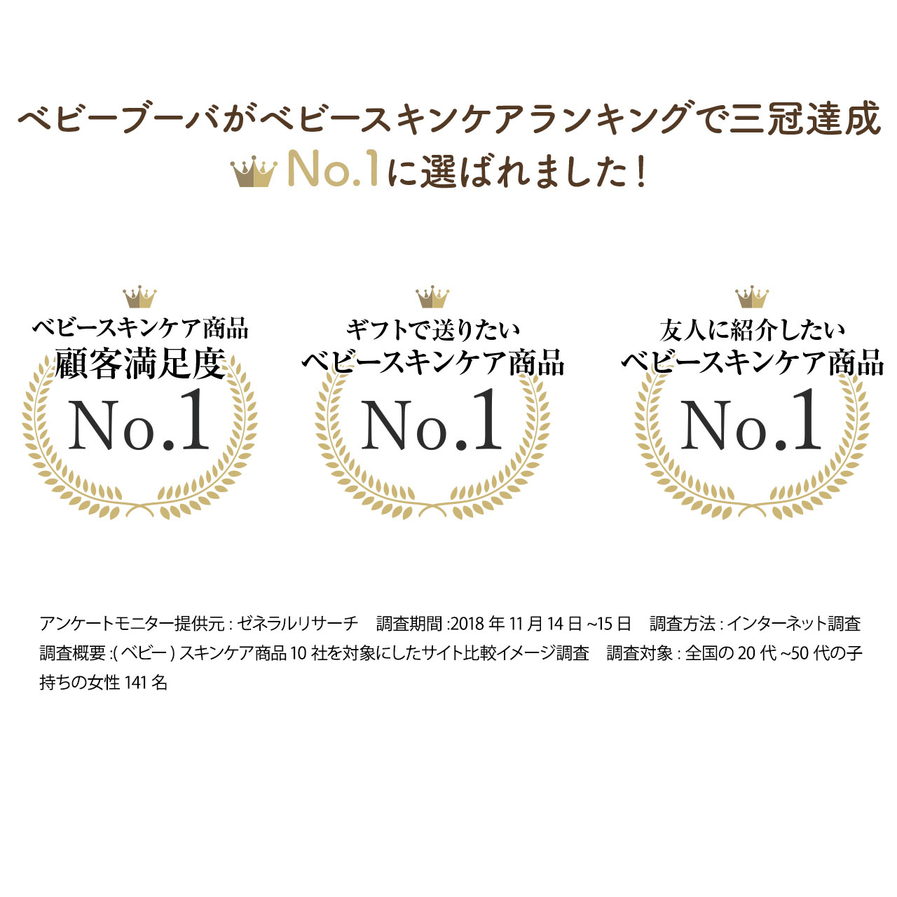 cink×babybuba シリコンお食事セット＋スキンケアギフトセットLO